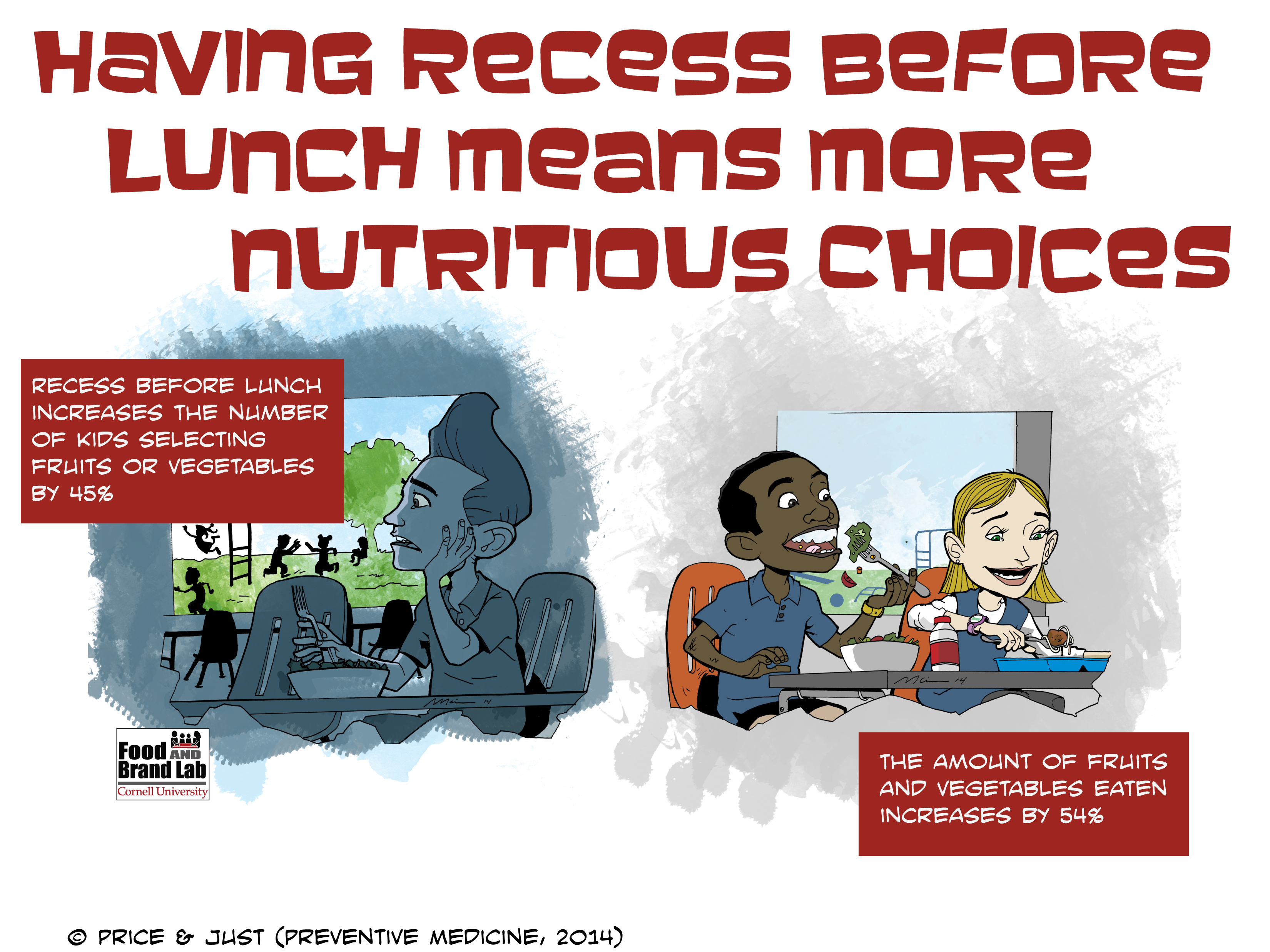 Recess before lunch graphic